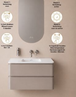 spiegel lumora ovaal met ledverlichting en verwarming - afbeelding 4