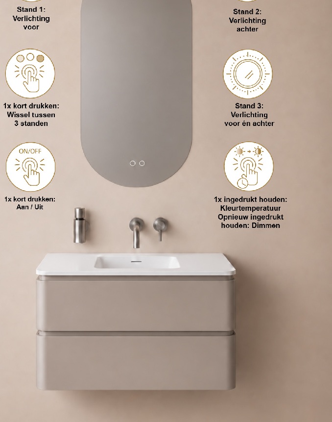 spiegel lumora ovaal met ledverlichting en verwarming - afbeelding 4